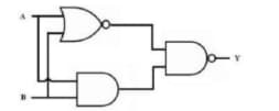 Truth table for the given circuit is:
