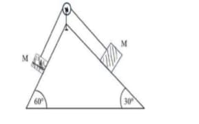 Two blocks of equal masses are tied