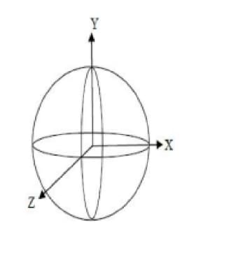 Three rings, each with equal radius
