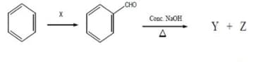Gattermann-Koch reaction