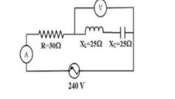voltmeter and ammeter readings
