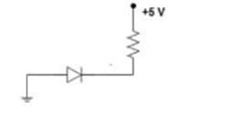 diode is reverse biased