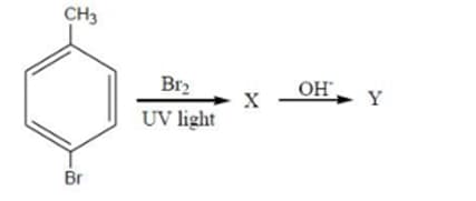 bromination under UV light