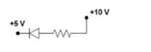 diode is reverse biased
