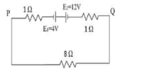 the current in the circuit and potential difference