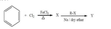 Conversion of X to Y is an example of