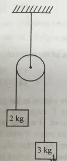 system of two masses 2 kg and 3 kg