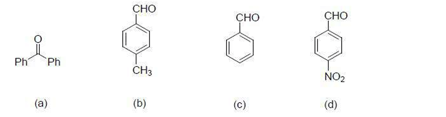 Arrange the following in increasing order of their reactivity for nucleophilic addition reaction:
