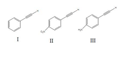 decreasing order of acidic nature of the following compounds