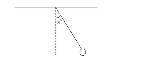 An object of mass 3 kg is tied by a string of negligible mass