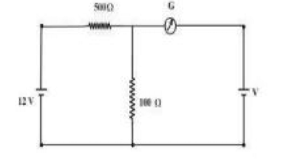 galvanometer shows null deflection,