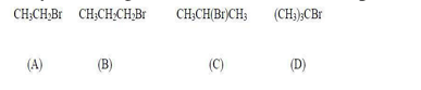dehydrohalogenation reactions