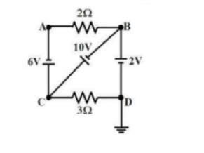 potential at A is 10 V