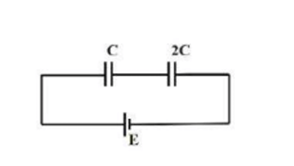 two capacitors connected to a battery