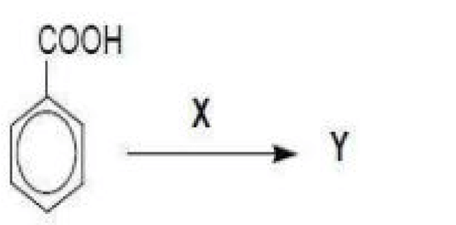 X is the reagent and Y is the product,
