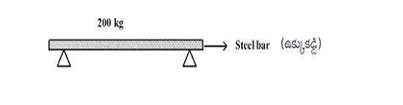 steel bar sits horizontally