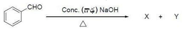 conc.naoh