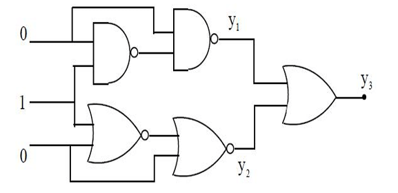 logic gates