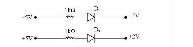 If two diodes