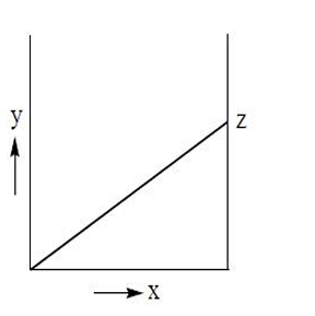 containing a non-volatile solute