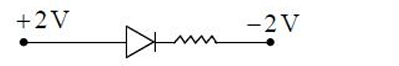  diode that is forward biased is