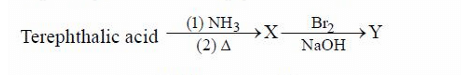 end product 'Y' in the given reaction