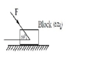 a force F is applied on a block of mass