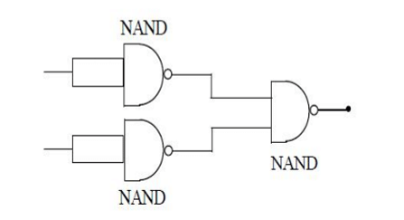 three NAND logic gates are connected 