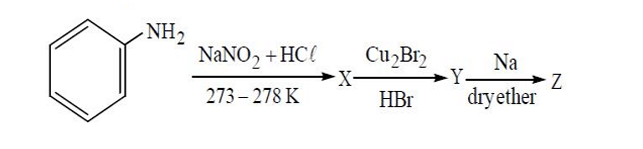 reaction sequence conversion of Y to Z is