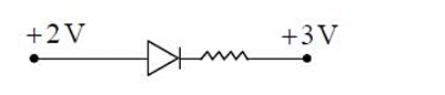  diode that is forward biased is