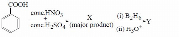 HNO3