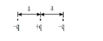 Three point charges shown in the figure lie along a straight line.