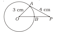 A is the tangent drawn from an external point P