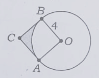 The area of the shaded region in the given figure is