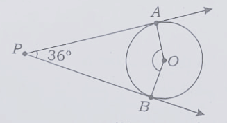 In the given figure, PA and PB are the tangents to the circle with centre at O