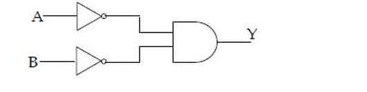 equivalent symbol for the AND 