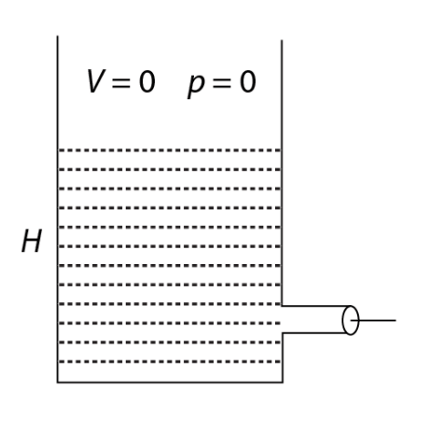 The velocity of efflux of a liquid through an orific 