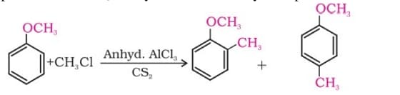 Friedel-Crafts Alkylation of Anisole: