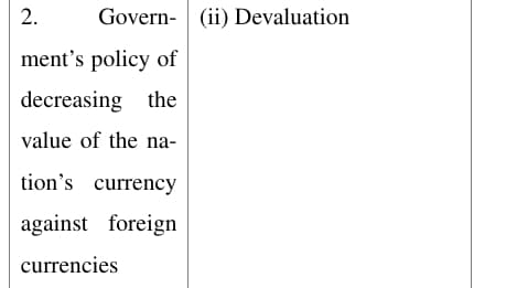Devaluation