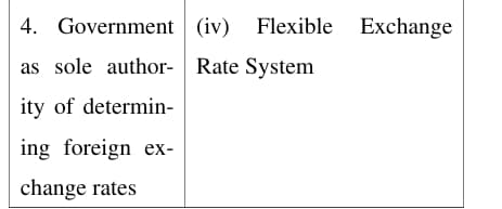 Flexible Exchange Rate System