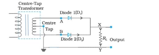 A full wave rectifier