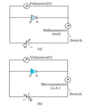 circuit diagram of a p-n junction diode
