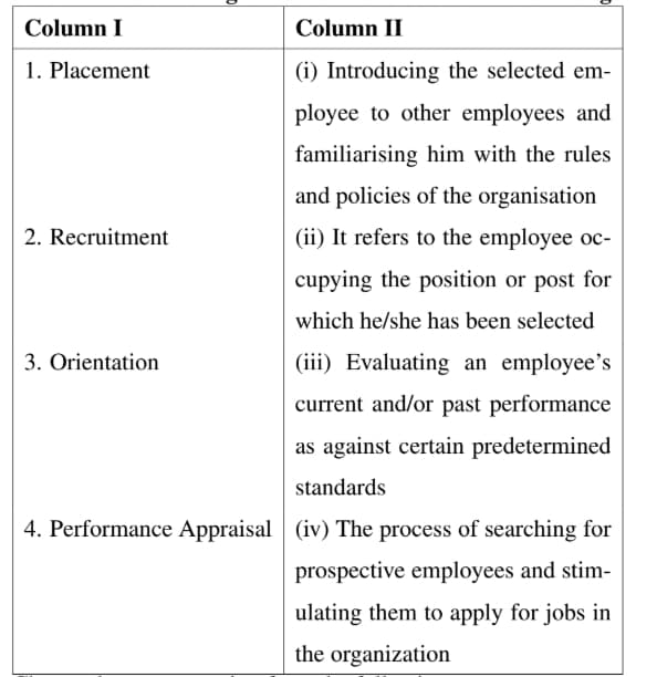 Performance Appraisal