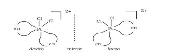  structures of optical isomers