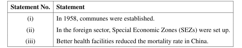 reference to the Chinese economy