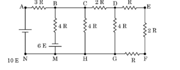 current in branch BM in the network