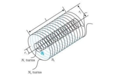 ferromagnetic materials