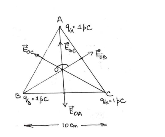 distance from the centroid to a vertex.