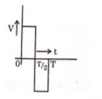  alternating current I in an inductor
