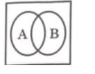 set of continuous functions